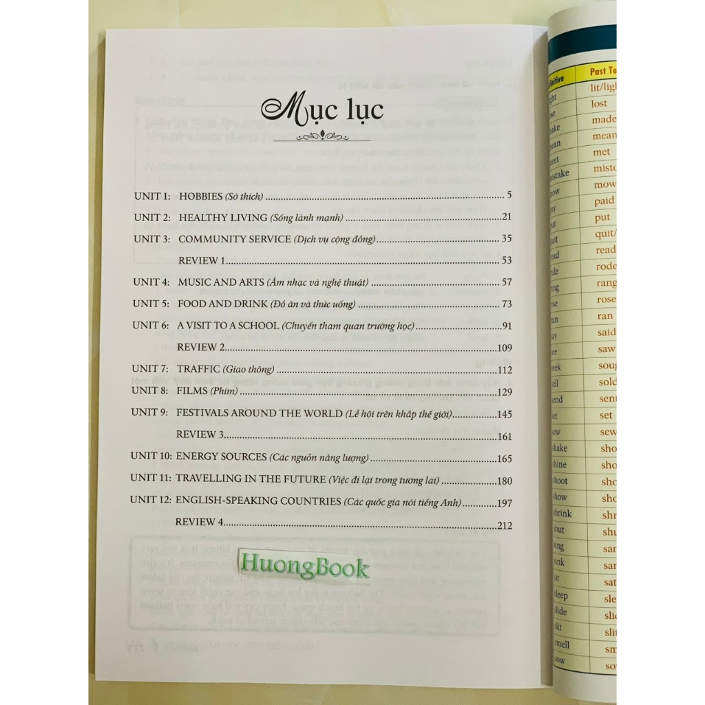 Sách - Hướng Dẫn Học Tốt Tiếng Anh Lớp 7 - ZB