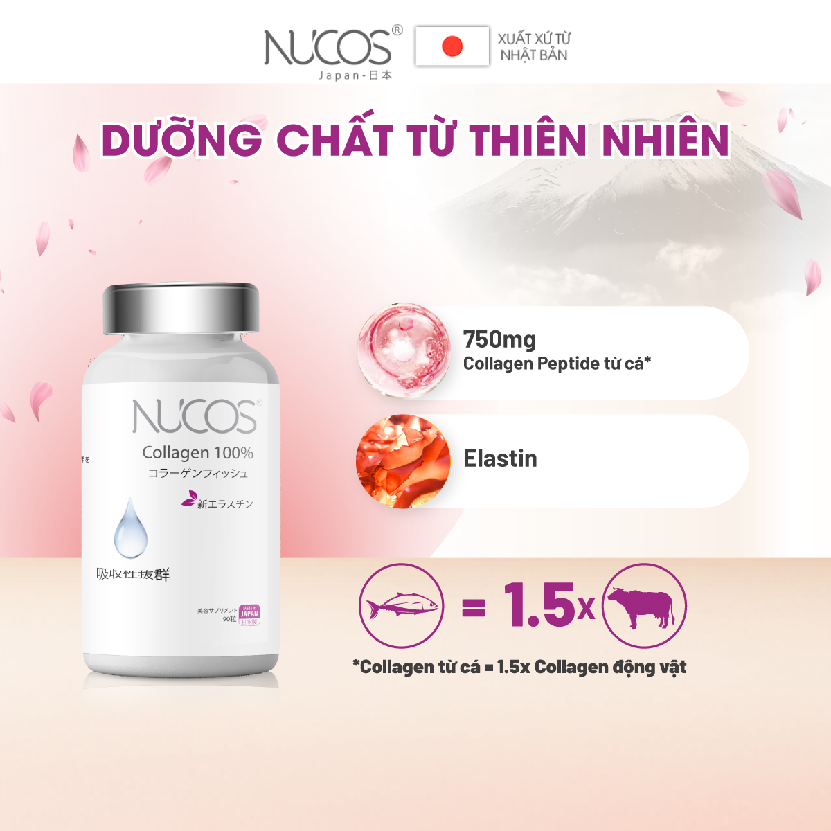 Hình ảnh Viên uống collagen trẻ hóa da tăng đàn hồi Nucos collagen 100% 90 viên