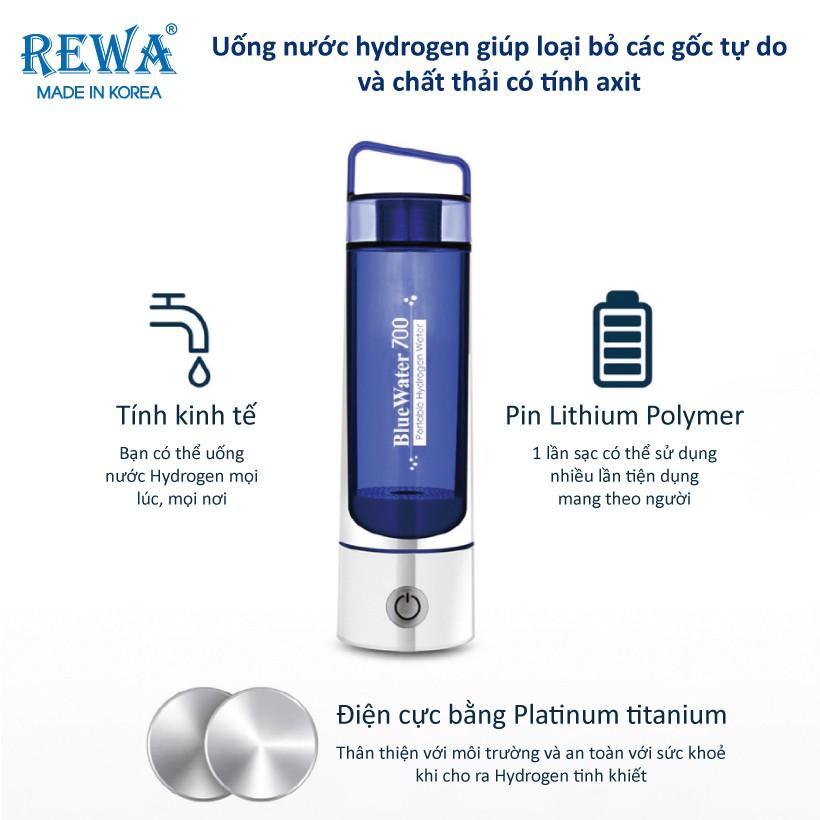 Máy tạo nước Hydrogen cầm tay REWA P700