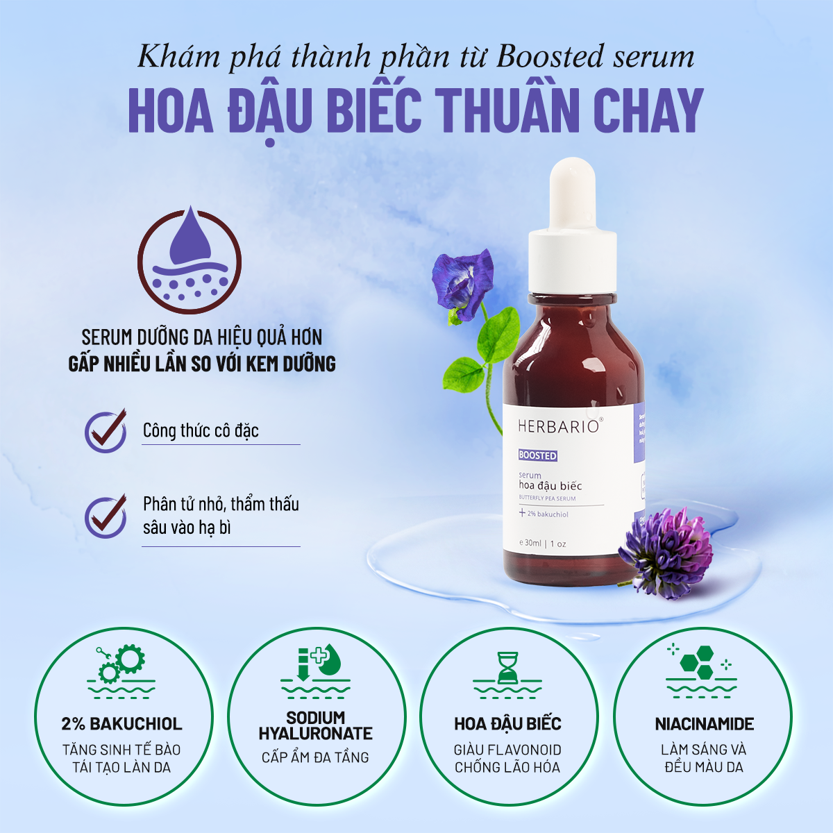 BOOSTED Serum hoa đậu biếc Herbario 30ml tái tạo, cấp ẩm