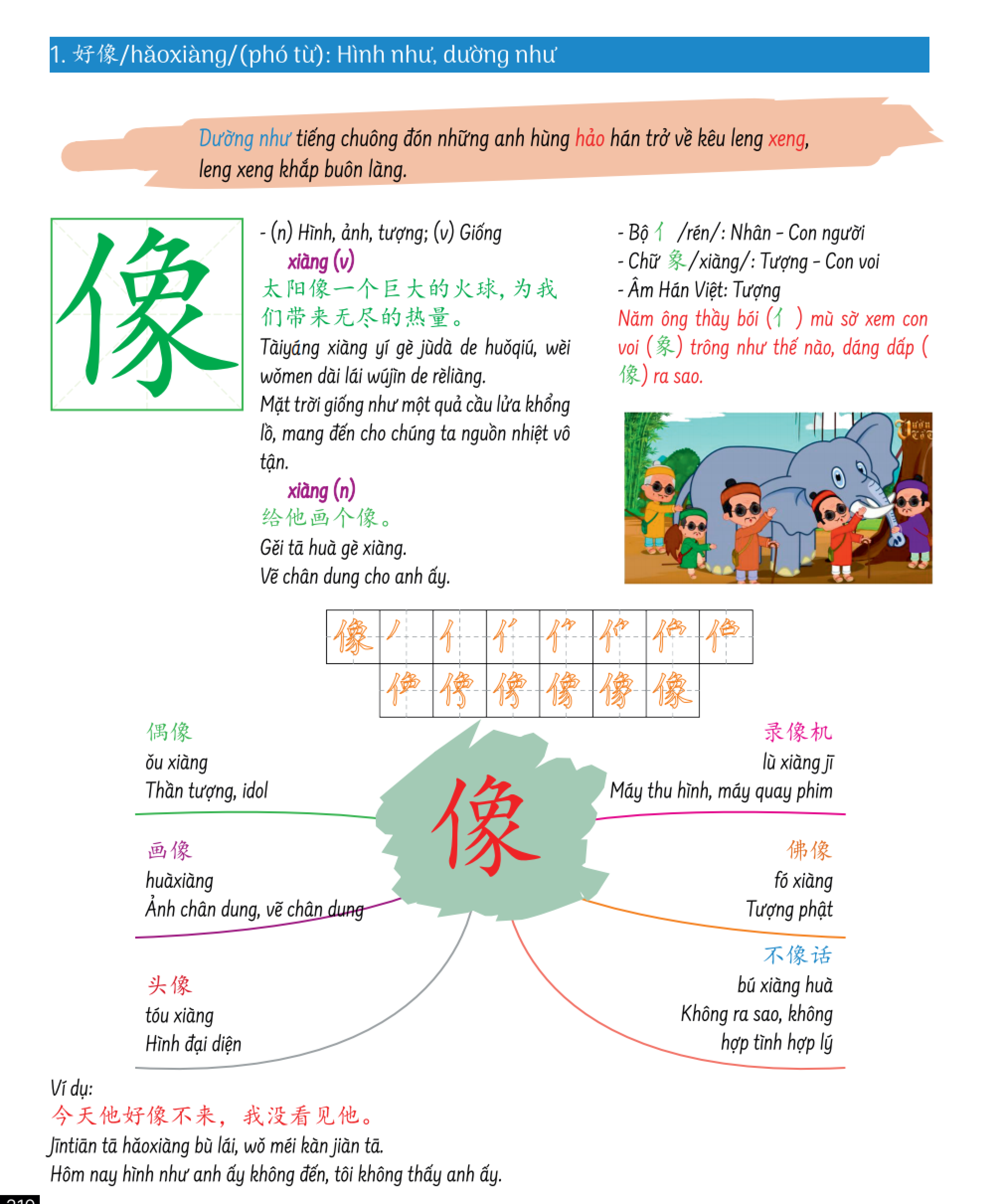 Sách Hack Não Chữ Hán Tiếng Trung - Siêu ghi nhớ chữ Hán theo bộ thủ, mẹo nhớ và âm thanh tương tự