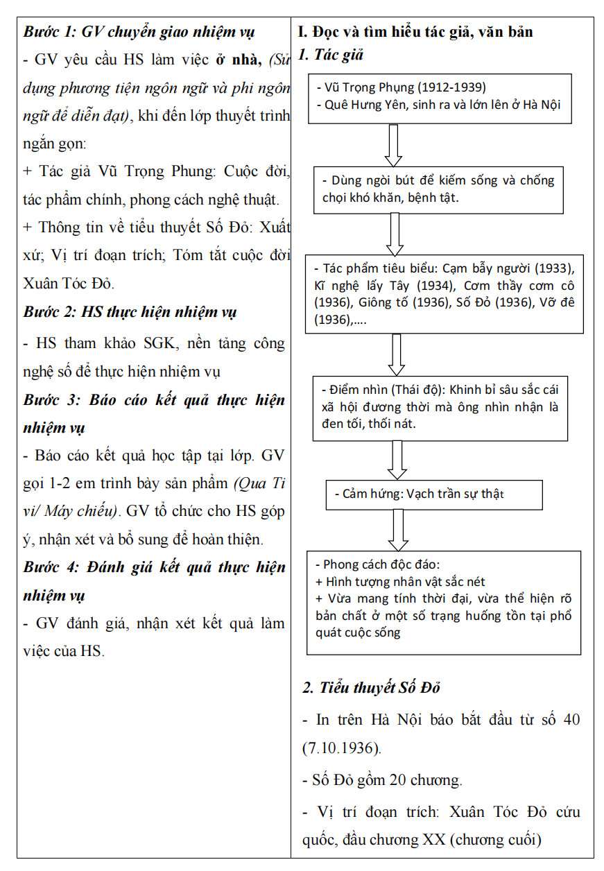Sách - Combo Kế hoạch bài dạy ngữ văn 12 - tập 1 + 2 (Kết Nối) - ảnh 7