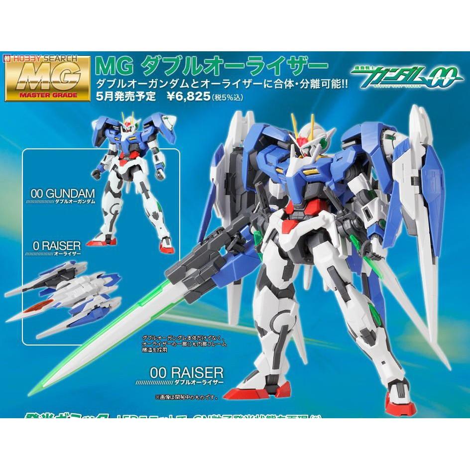 Bộ đồ chơi mô hình lắp ráp MG 1/100 OO 00 RAISER GUNDAM