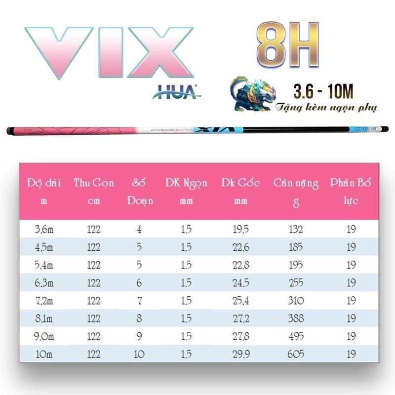 Cần câu tay săn hàng VIX độ cứng 8H phân bổ lực 19