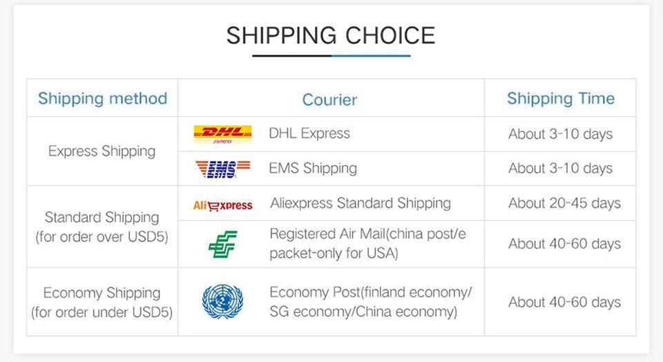 ONTi RJ45 Dụng Cụ Uốn Đi Qua Crimper Cho Cat6 Cat5 Cat5e 8P8C Đầu Nối Lưỡi Dao Thay Thế Cáp Ethernet Vũ Nữ Thoát Y