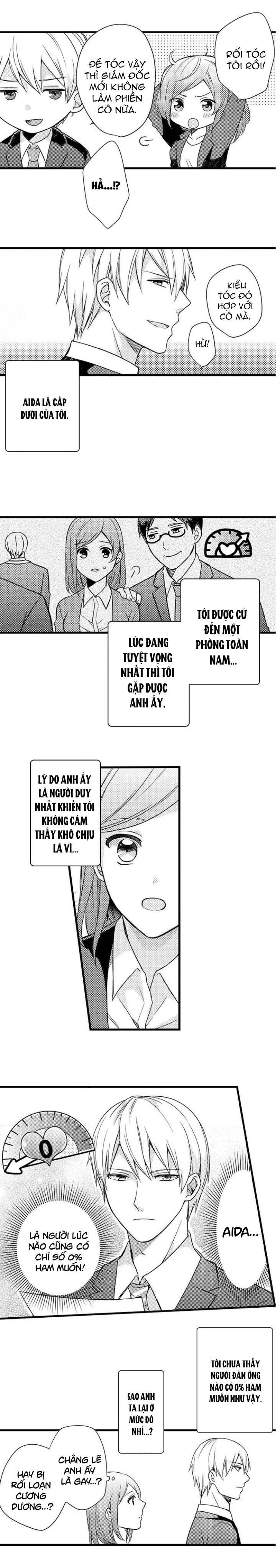 sự ham muốn đến phát điên chapter 1 7