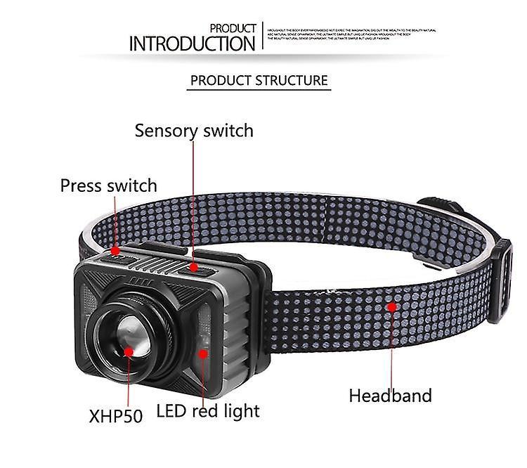 Đèn pin đội đầu LED XHP50.2 có thể sạc lại mini Đèn pin đội đầu màu đỏ trắng|Đèn pha