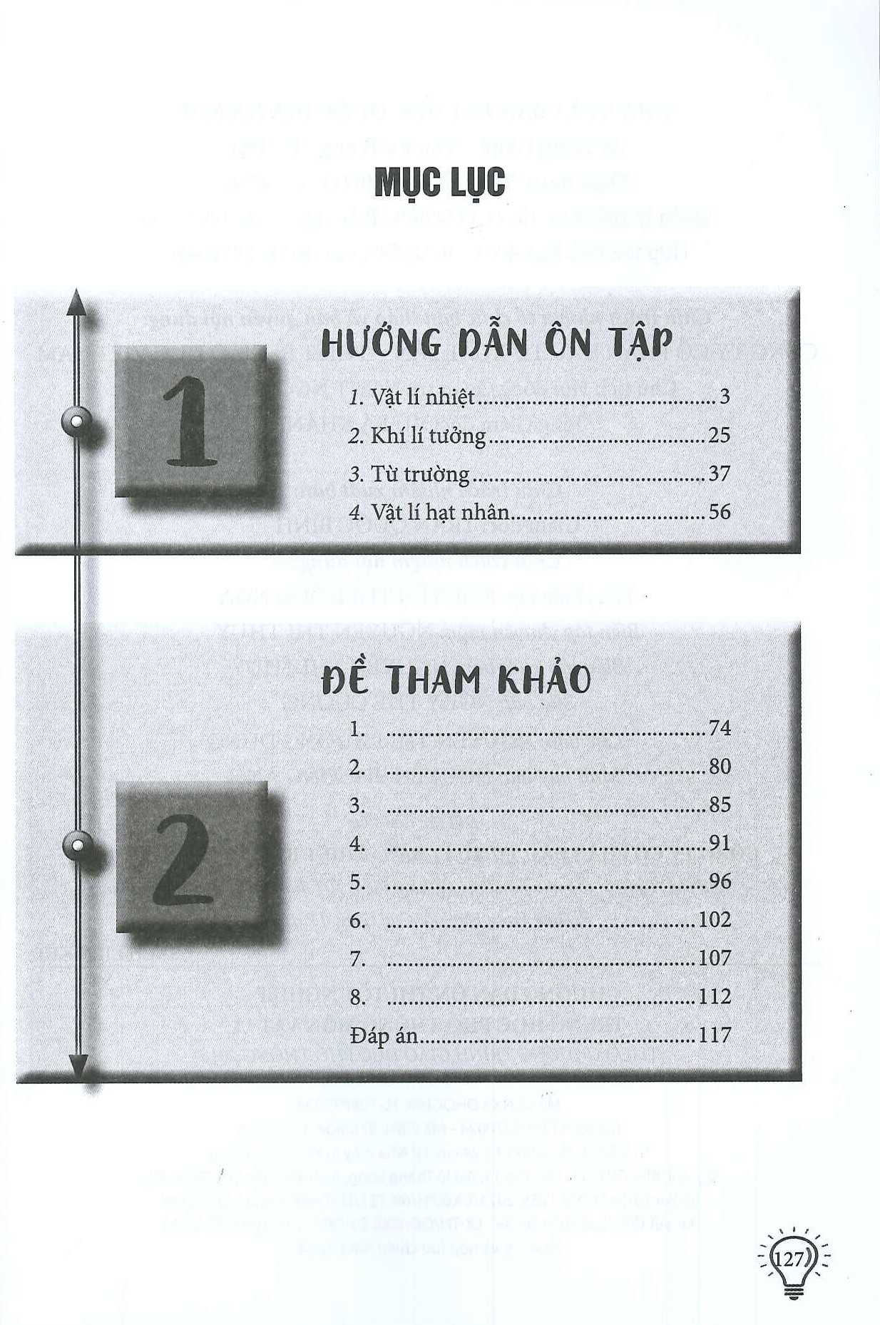 Hướng Dẫn Ôn Thi Tốt Nghiệp THPT Môn VẬT LÍ
