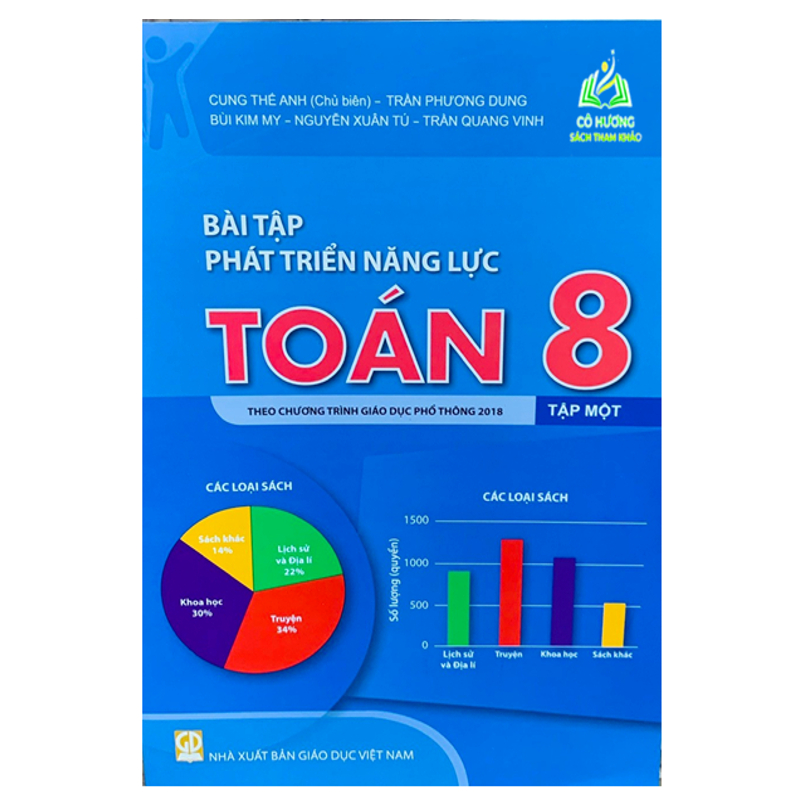 Sách - bài tập phát triển năng lực toán 8 - tập 1 ( theo chương trình GDPT 2018 ) (BT)