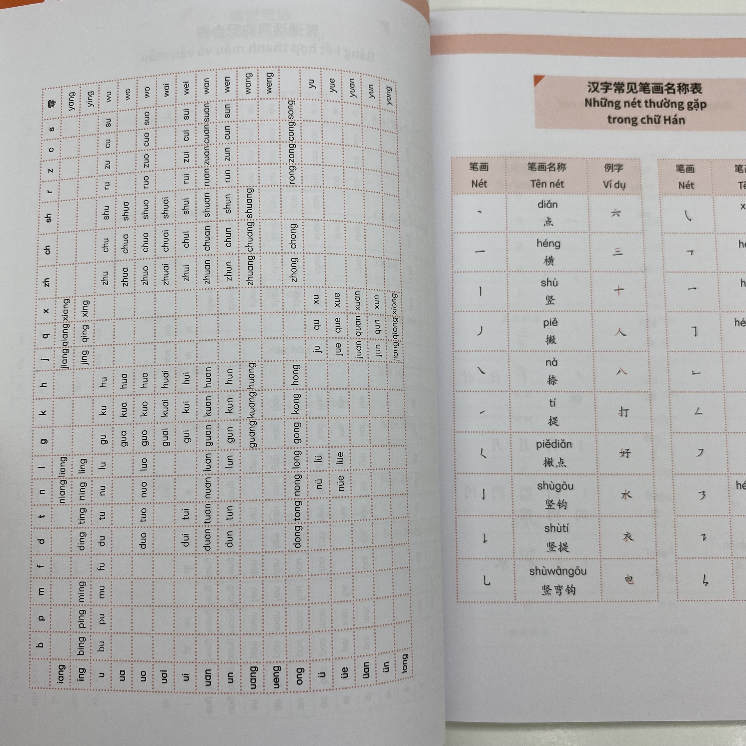 Hình ảnh Sách giáo trình hán ngữ MSUTONG quyển 1 tự học tiếng Hoa cho người mới bắt đầu
