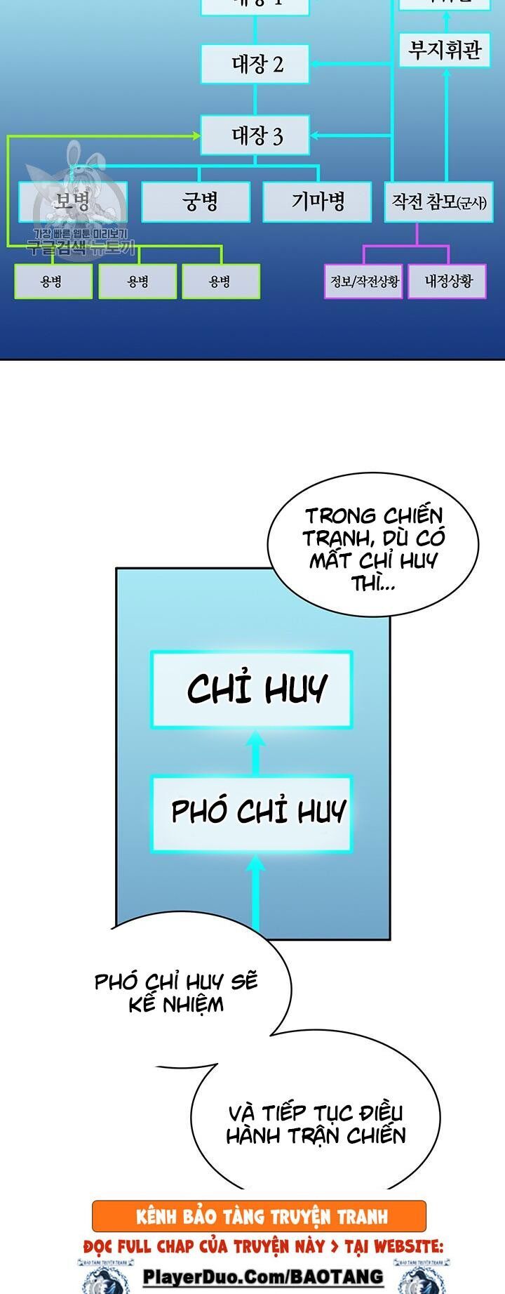 arcane sniper (xạ thủ đạn ma) chapter 28 15