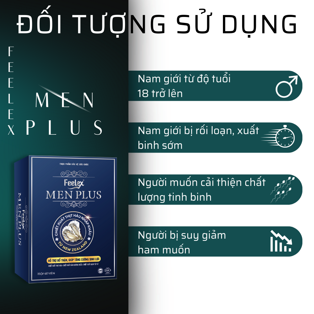 Viên uống Feelex Men Plus, tăng cường testosterone cho nam giới, khẳng định bản lĩnh phái mạnh - Lọ 60 viên