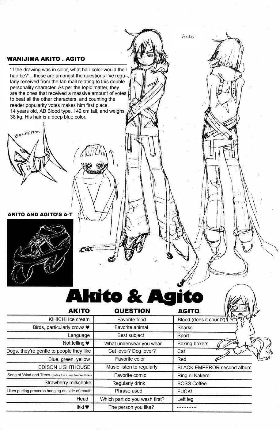 air gear chapter 32 21