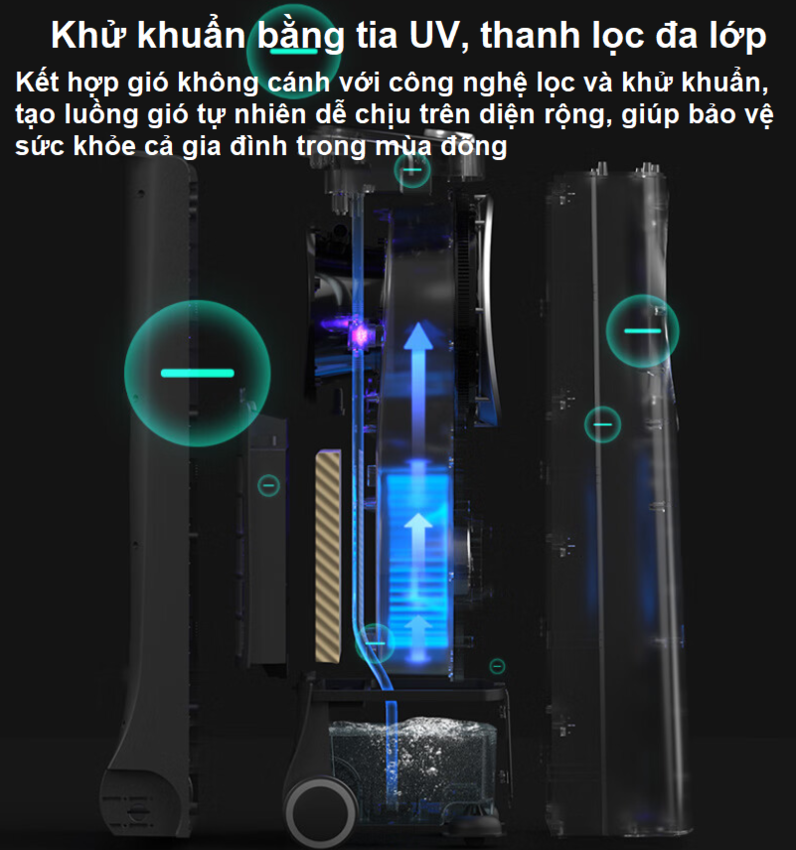 Quạt không cánh lọc và khử khuẩn làm mát, phun sương tạo ẩm vào mùa hè, sưởi ấm và tạo ẩm mùa đông thương hiệu Hà Lan cao cấp Philips ACR4248X Serial 4000 - Hàng nhập khẩu