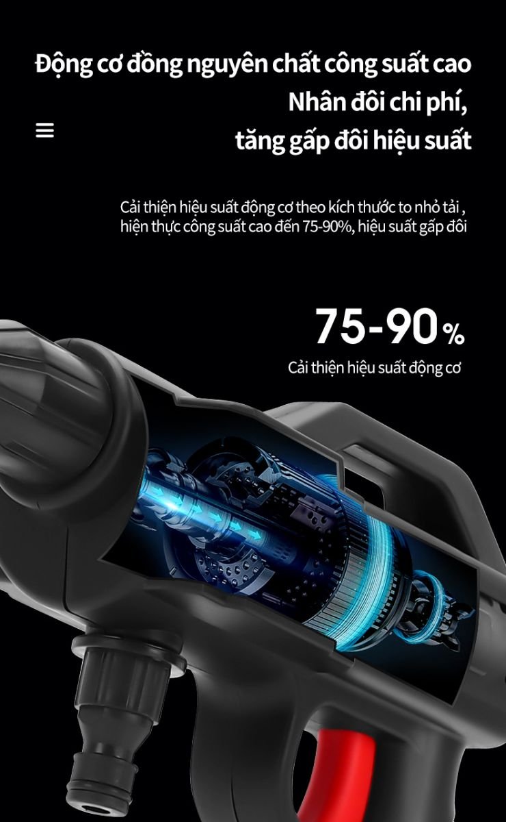 Máy Xịt Rửa Xe Máy, Ô Tô Áp Lực Cao Pin 24Vh Tiện Lợi Full Phụ Kiện