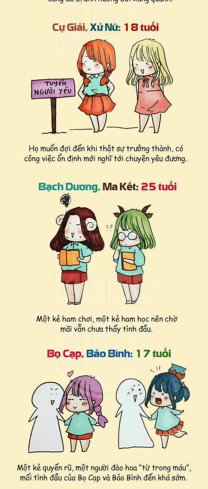 12 cung hoàng đạo vui chapter 35 6