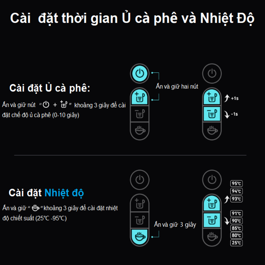 Máy pha cà phê 4 trong 1, Espresso, Viên Nén Nespresso, Nescafe Dolcegusto, Kcup HiBREW H6 - Hàng Chính Hãng