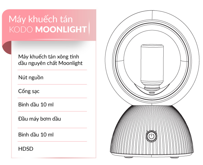 KODO MOONLIGHT - Máy Khuếch Tán Tinh Dầu Phun Sương Không Cần Nước, Diện Tích 200m2, Sạc Pin