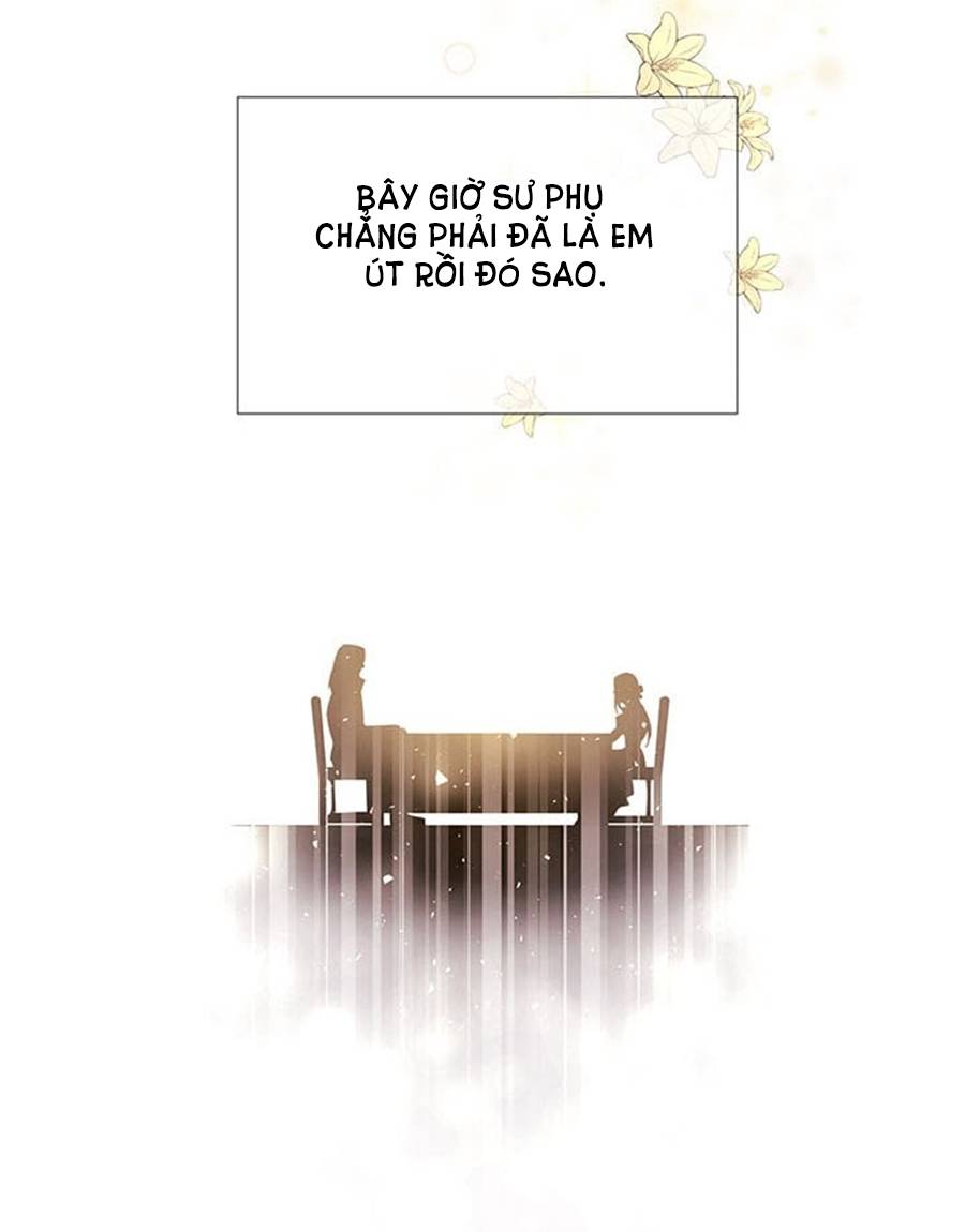 năm môn đệ của charlotte chapter 36 67