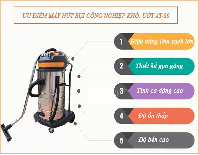 Máy hút bụi công nghiệp khô, ướt AT-80