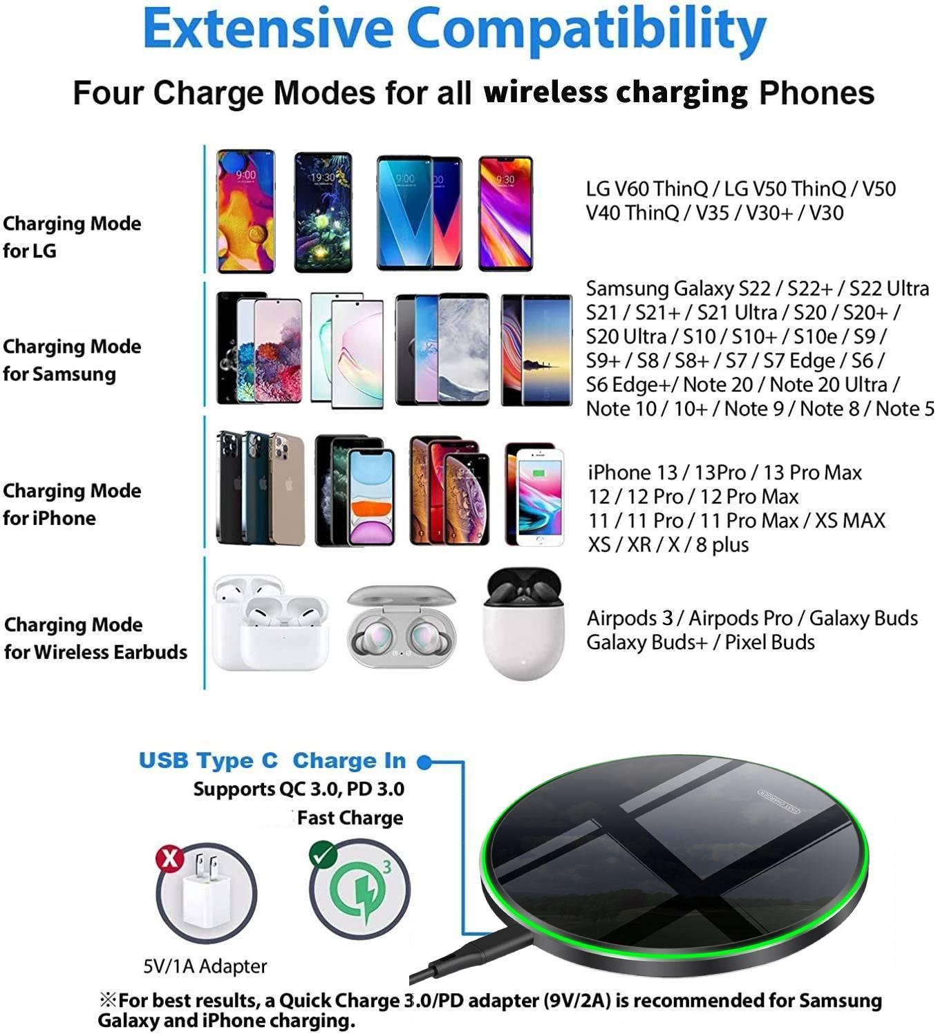 Tấm đệm bộ sạc không dây nhanh 100W cho iPhone 14 13 12 11 XS Pro Max XR x 8 Plus cho Samsung S22 S21 S20 Sạc cảm ứng nhanh