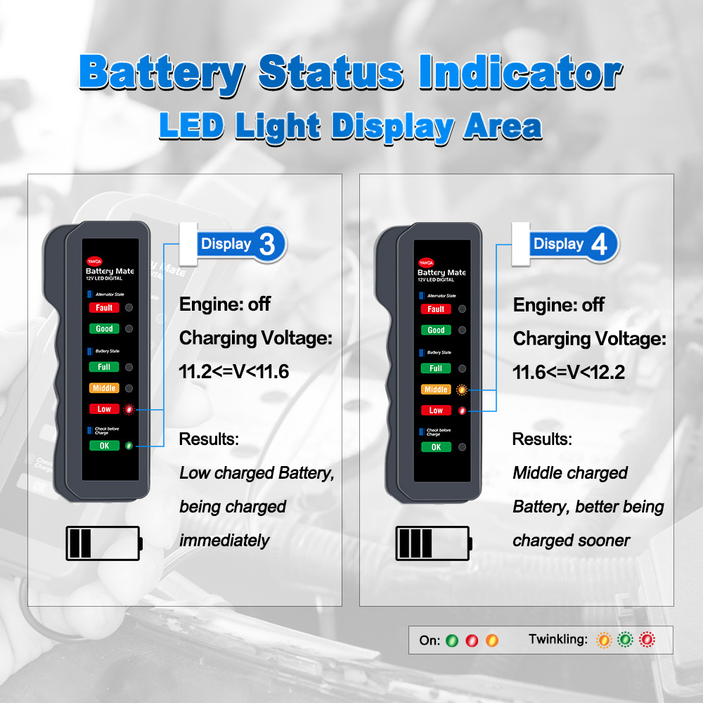 Thiết Bị Đo Dung Lượng Pin Ác Quy 12V Có 2 Đầu Kẹp Cá Sấu