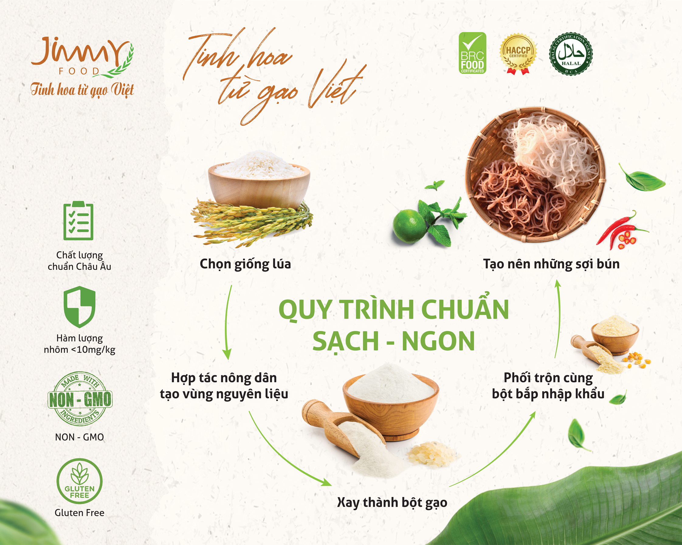 Combo 8 gói bún gạo Jimmy túi 250 gram + 8 gói bún bò Huế Jimmy túi 250 gram - Thùng 4kg