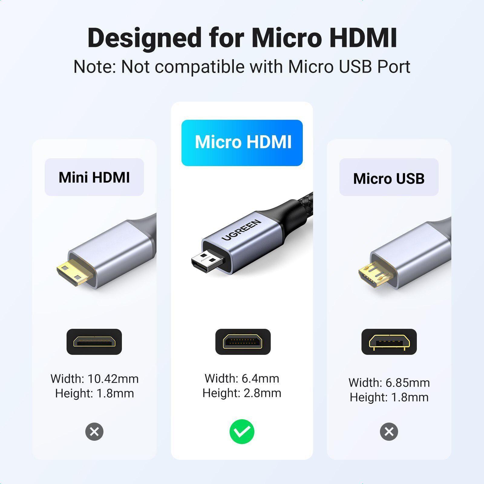 Ugreen UG15516HD164TK 1M 8K60hz 2.1 Cáp chuyển Micro HDMI sang HDMI dây bọc dù - HÀNG CHÍNH HÃNG