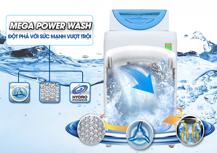Với công nghệ giặt Mega Power sở hữu mâm giặt ba cánh