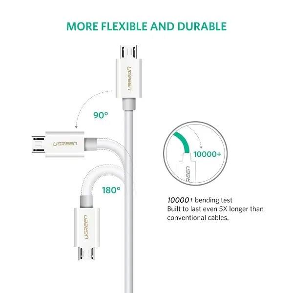 Ugreen UG40419US142TK 1.5M màu trắng Dây USB Type-C sang micro USB - HÀNG CHÍNH HÃNG