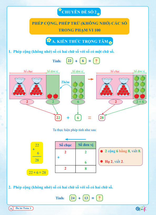 Combo Ôn Hè Toán và Tiếng Việt 1 - Chương Trình Mới - Dành cho học sinh lớp 1 lên 2 (2 cuốn)