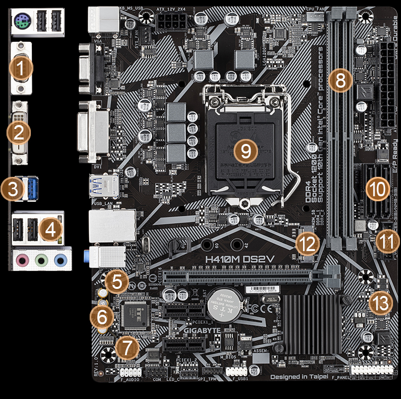 Bo Mạch Chủ Mainboard GIGABYTE H410M DS2V LGA 1200 cho Intel Gen 10 Comet Lake - Hàng Chính Hãng