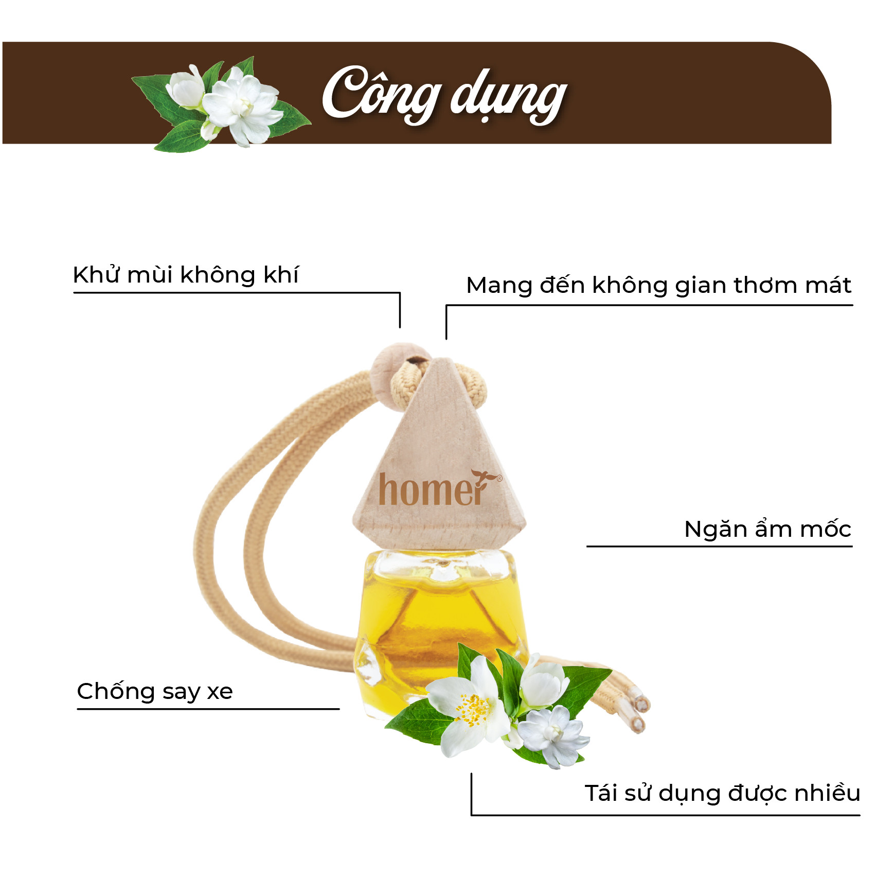 Tinh Dầu Treo Xe Cam Hương Homer - Tinh Dầu Cam Hương Treo Xe Ô Tô, Treo Phòng Ngủ, Treo Tủ Quần Áo - Khử Mùi, Thư Giãn, Xua Đuổi Côn Trùng