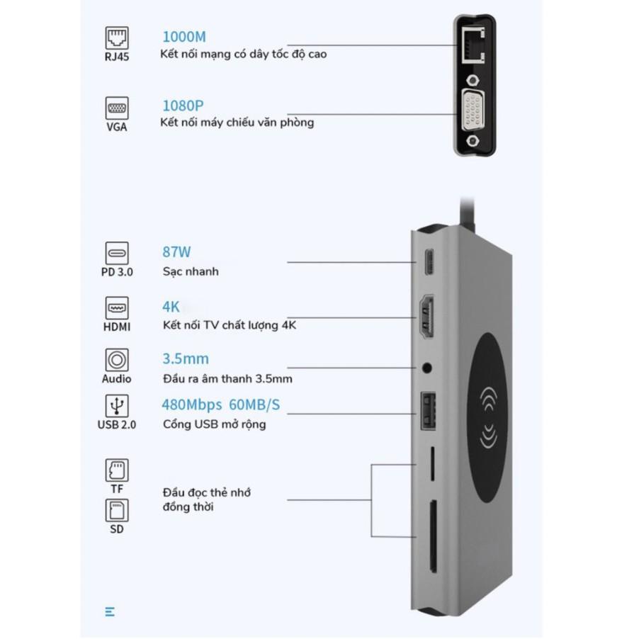 Dock Type C chuyển đổi 15in1 kiêm sạc không dây cho điện thoại 10W