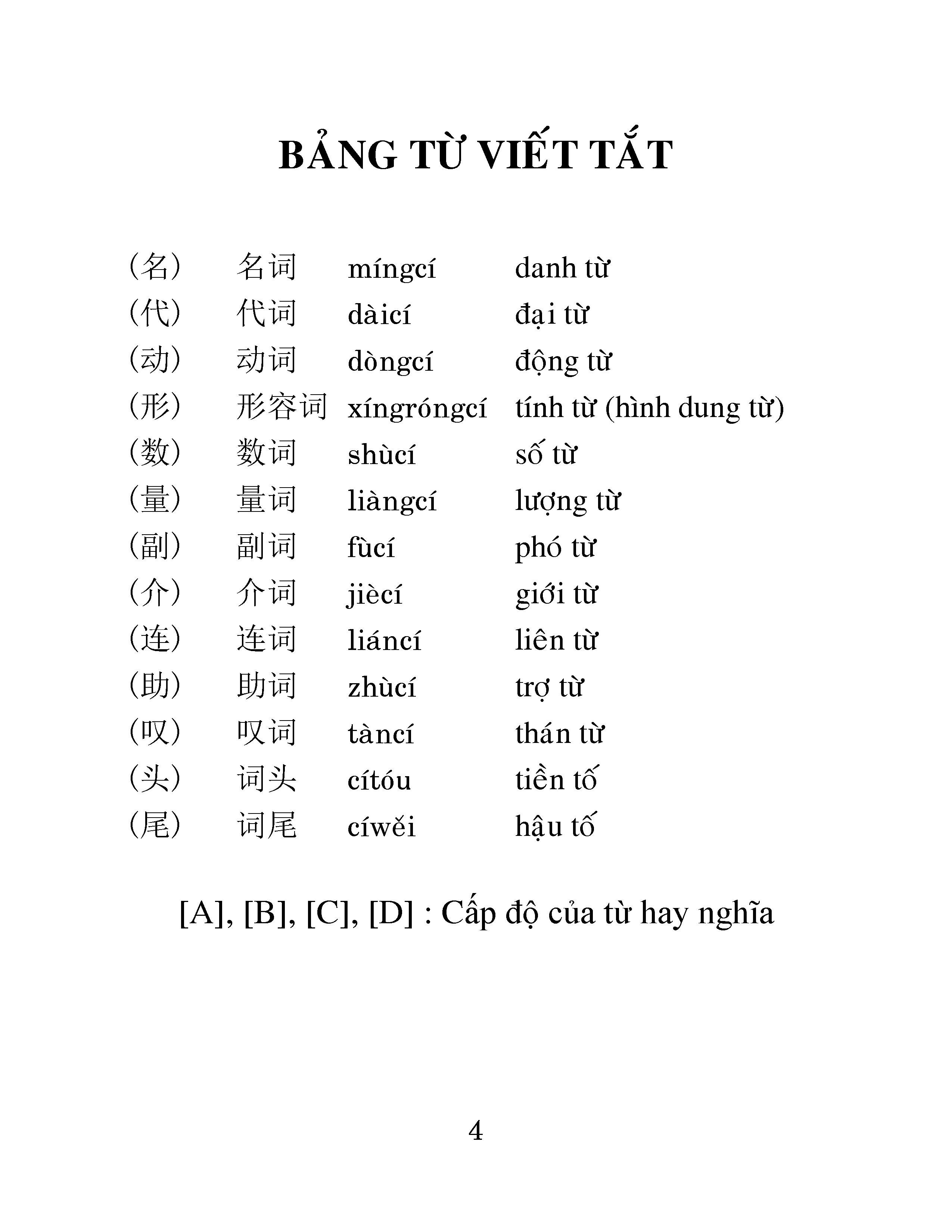 Sổ Tay Từ Vựng Tiếng Hoa Cấp Độ C - Bỏ Túi