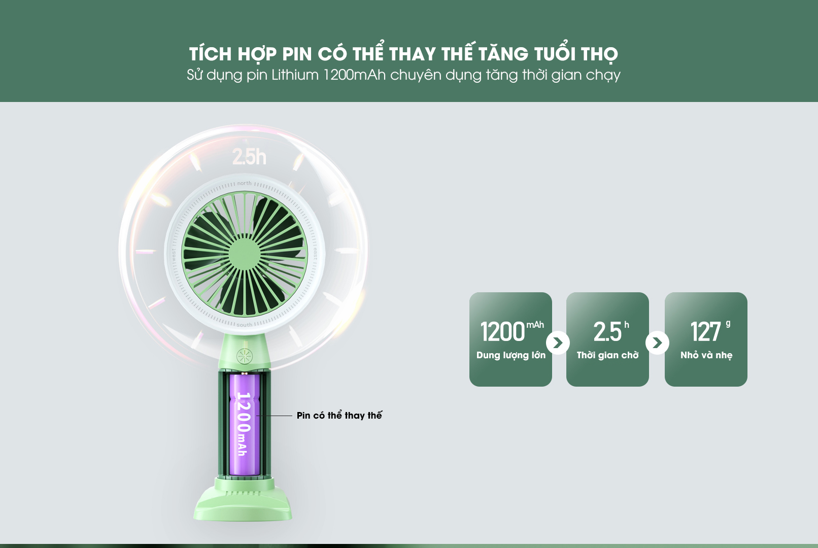 Quạt mini tích điện để bàn kiêm giá đỡ điện thoại Remax F39, có tích hợp đèn led - Hàng chính hãng