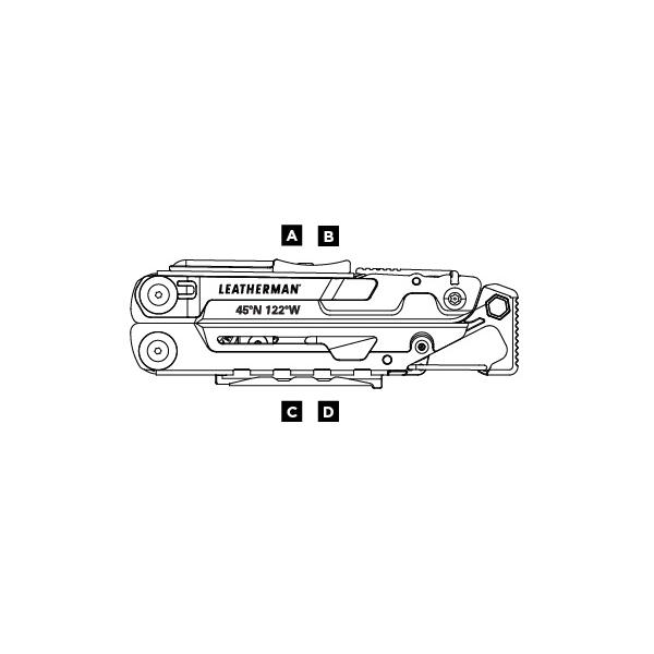 Kìm Đa Năng Leatherman Signal