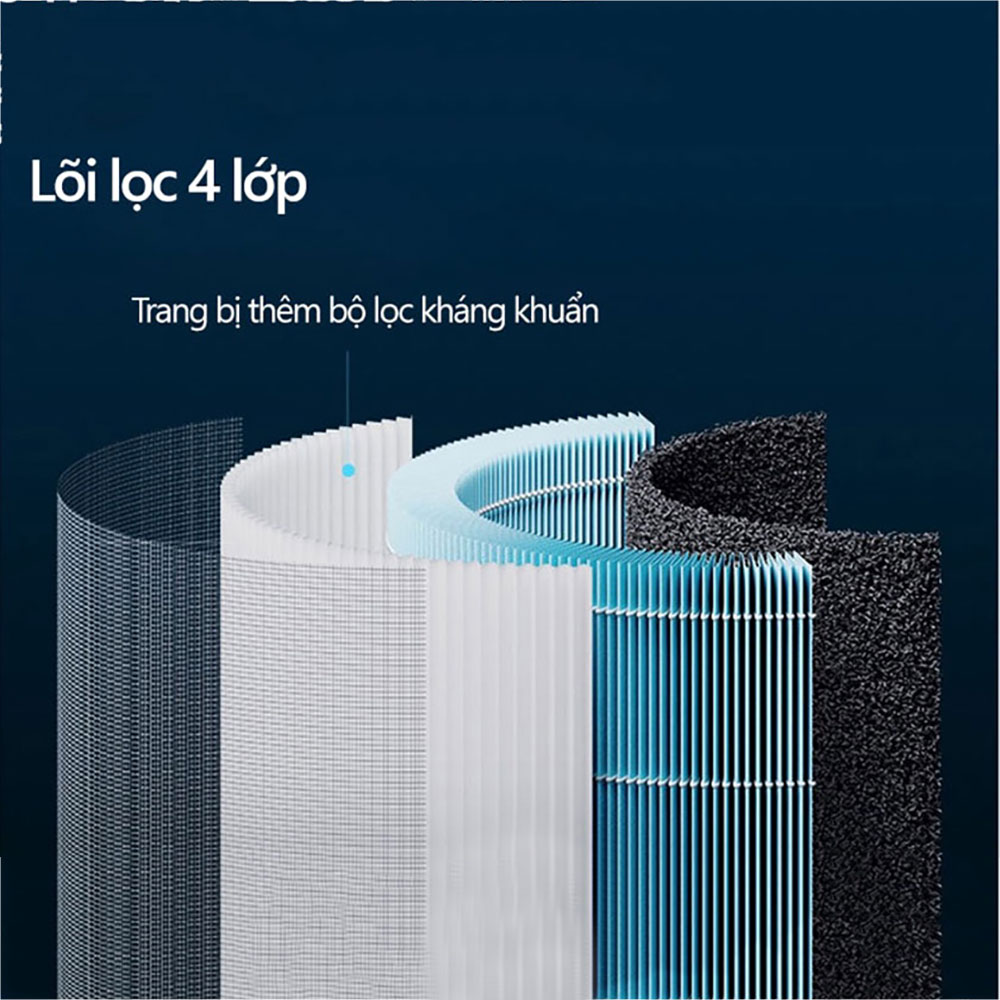 Lõi lọc thay thế cho máy lọc không khí Xiaomi 4 Lite - Hàng nhập khẩu