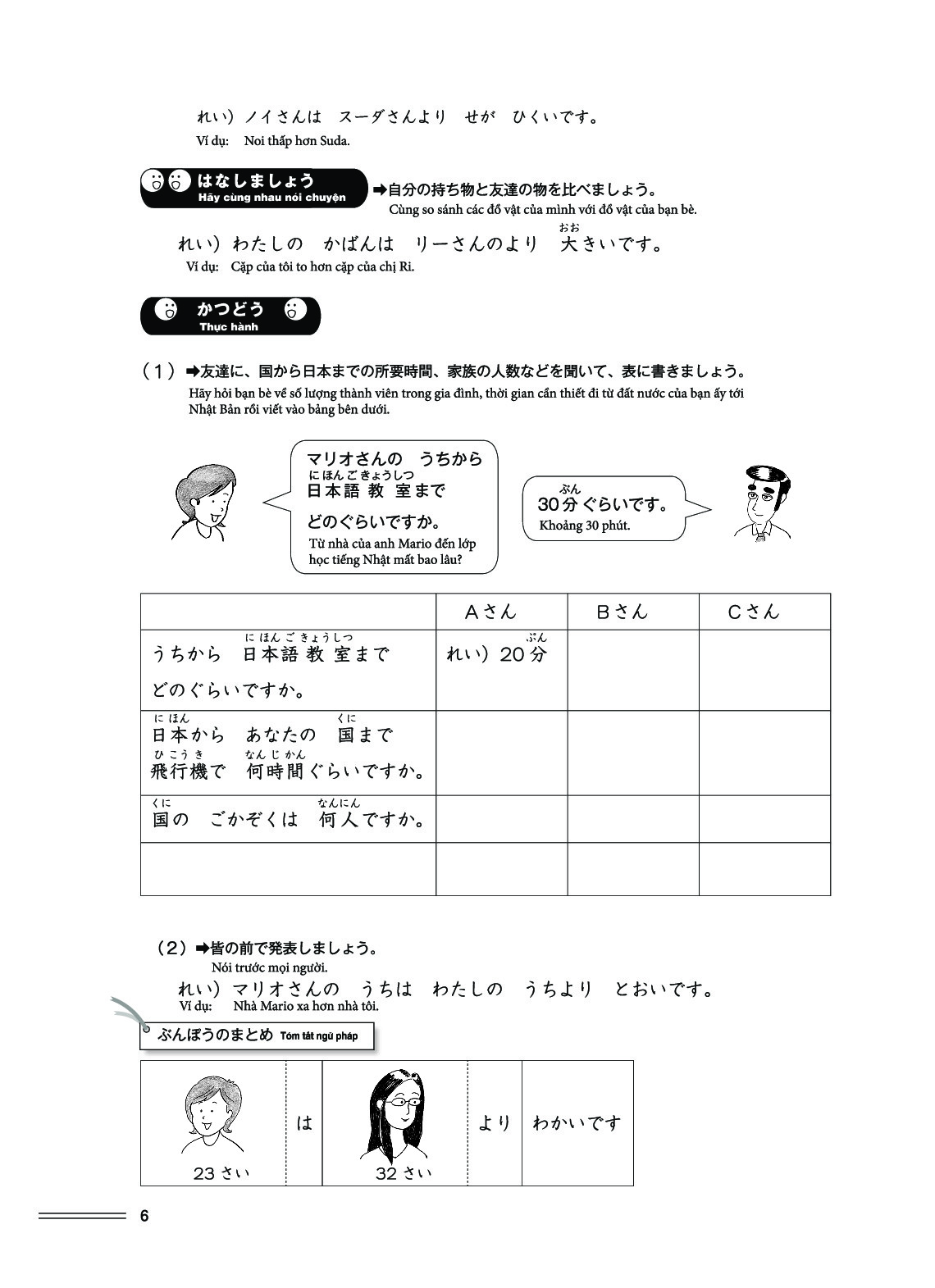 Chinh Phục Tiếng Nhật Từ Con Số 0 Cho Người Mới Bắt Đầu Tập 2 (Tái Bản) - Học Kèm App Online