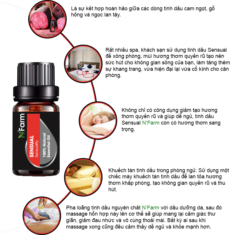Tinh Dầu Xông Phòng Nguyên Chất NFARM 10ML, Nhiều Mùi Hương / Sử Dụng Với Máy Xông Tinh Dầu Giúp Thơm Phòng, Thư Giãn Đuổi Muỗi, Tốt Cho Sức Khỏe