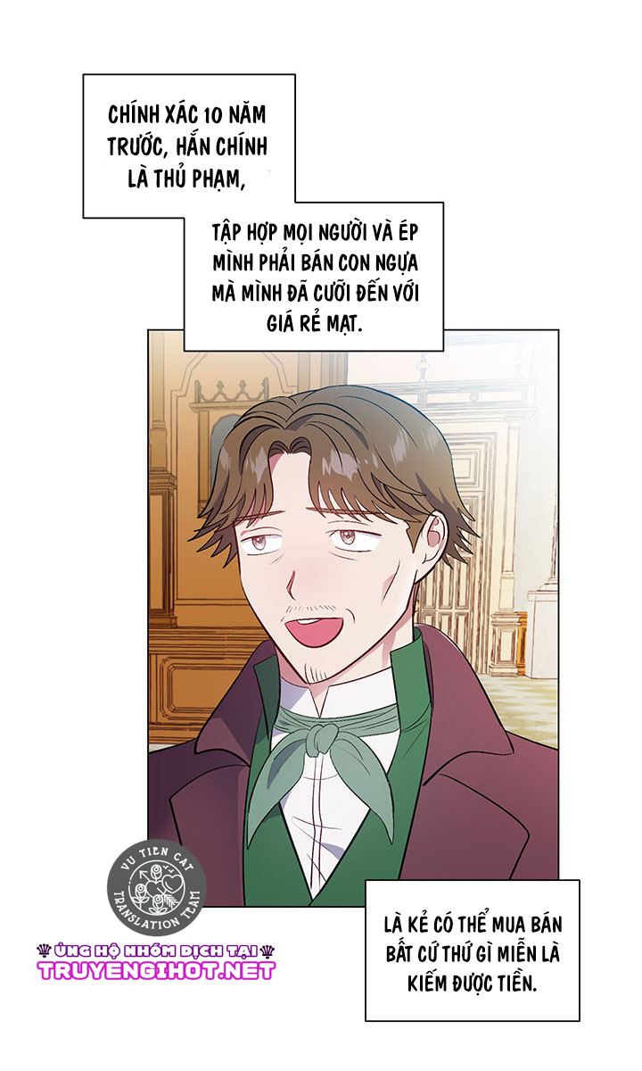 elizabeth chapter 32.1 27