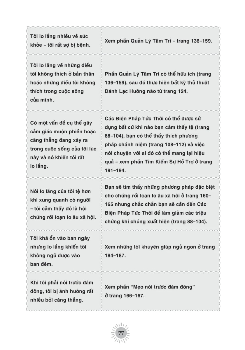 Hiểu Tâm Lý, Xóa Bỏ Lo Lắng Tuổi Teen - TRE