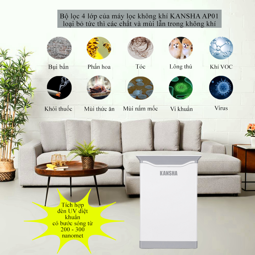 Máy lọc không khí KANSHA AP01 - Air Purifier