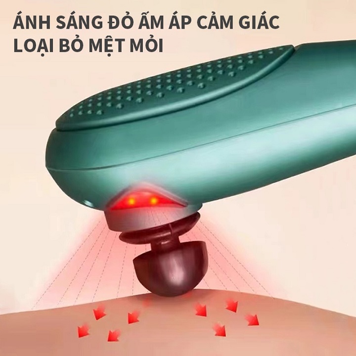 Máy Massage Cầm Tay Đa Năng Cao Cấp Cho Dân Văn Phòng, Gymer, Người Già, Người Lao Động Nặng