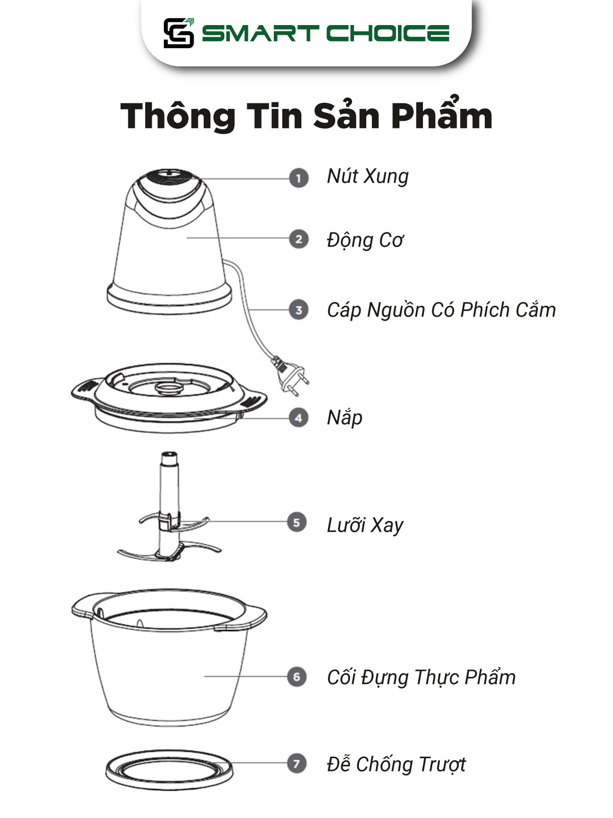 Máy Xay Thịt Đa Năng SmartChoice SCG-XT001 500W 1000ml, Máy Xay Thực Phẩm 4 Lưỡi Dao 2 Cấp Độ Xay Cối Thủy Tinh Hàng Chính Hãng