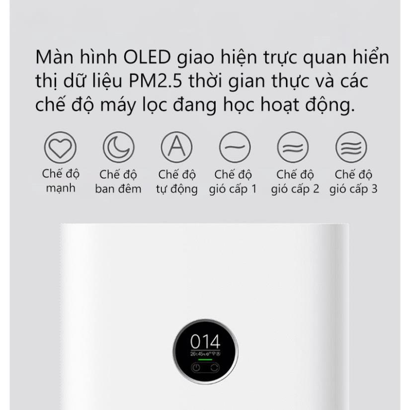 Máy lọc không khí Xiaomi Mi Smart Air Purifier 4 Pro , Tạo ion, Diện tích lọc lớn 60m2 Bản Quốc Tế - Hàng chính hãng