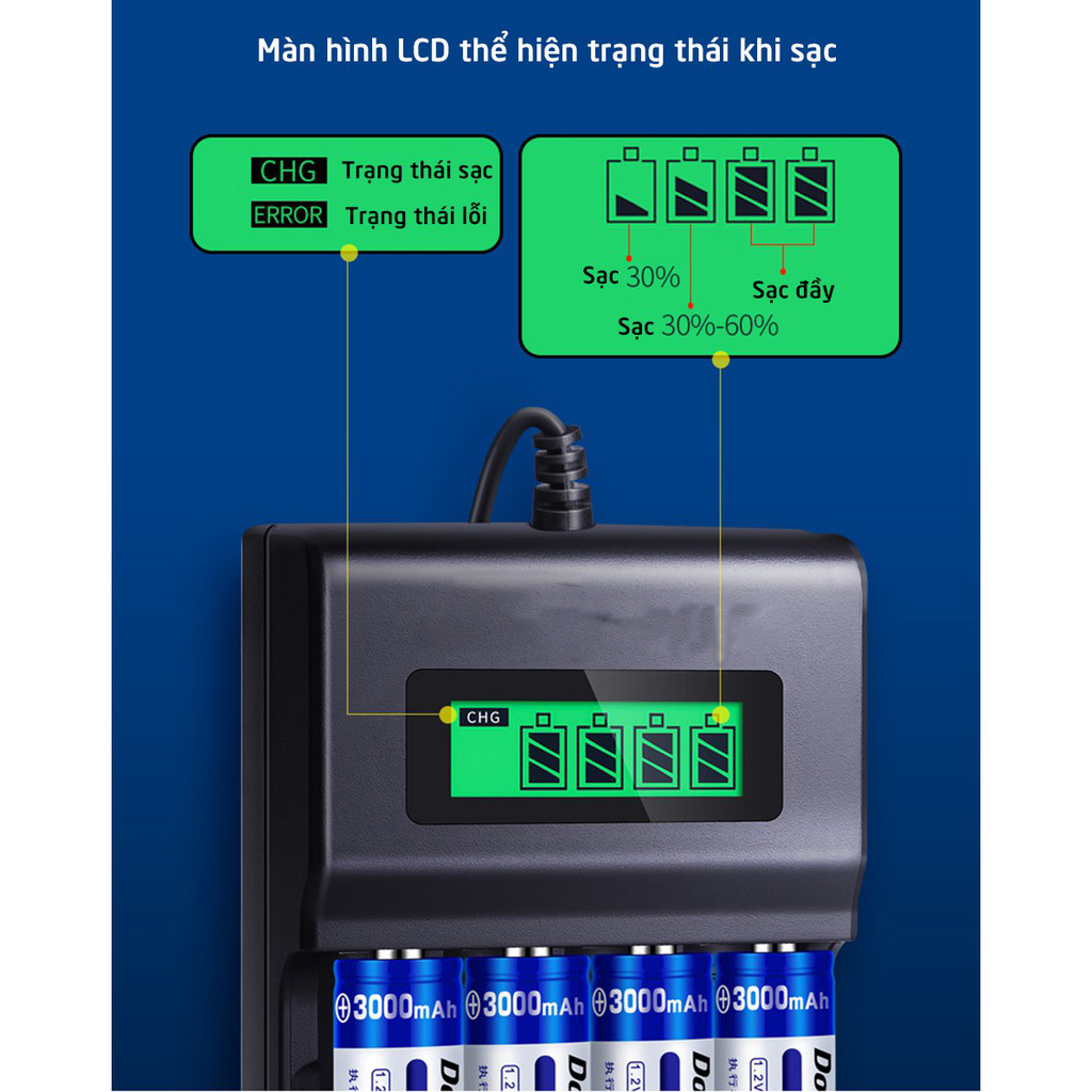 Bộ Sạc Pin AA, AAA UK93B tự ngắt khi đầy Tốc Độ Cao Hiển Thị Màn Hình LCD