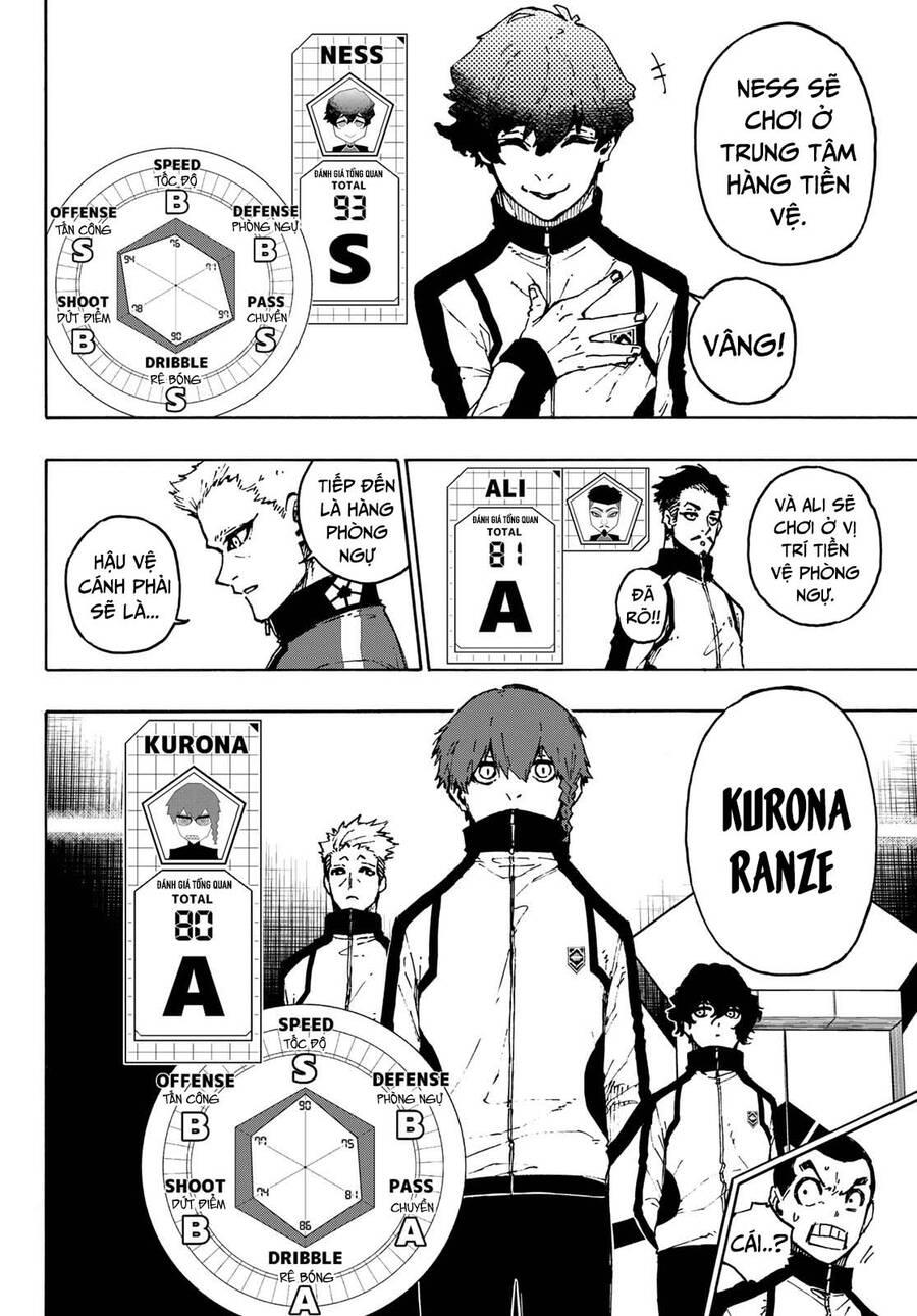 thiên tài bóng đá, tiền đạo số 1 chapter 173 4