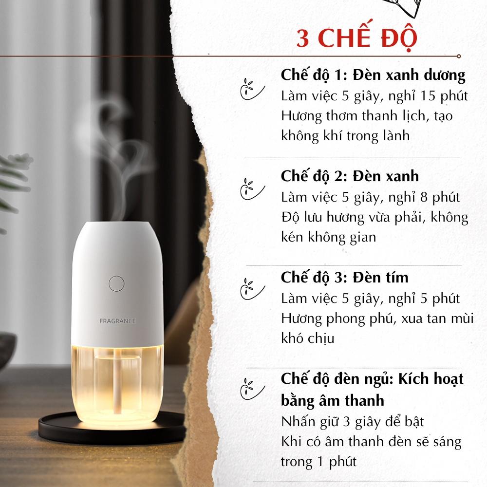 Máy khuếch tán tinh dầu khử mùi cao cấp kèm đèn ngủ led điều khiển bằng giọng nói thông minh BOORUI 01- Pin sạc tiện lợi