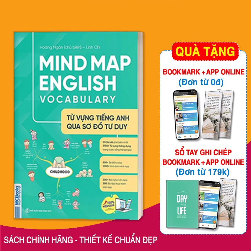 Sách Mind Map English Vocabulary -Từ Vựng Tiếng Anh Qua Sơ Đồ Tư Duy – Giải Pháp Học Từ Vựng Hiệu Quả